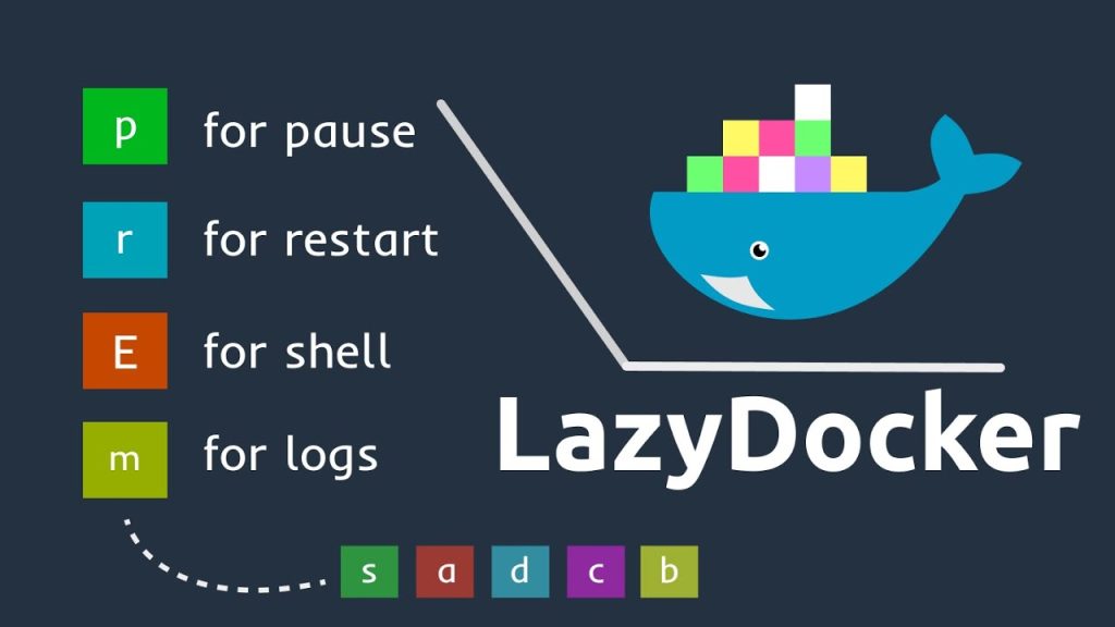 What is Lazydocker?